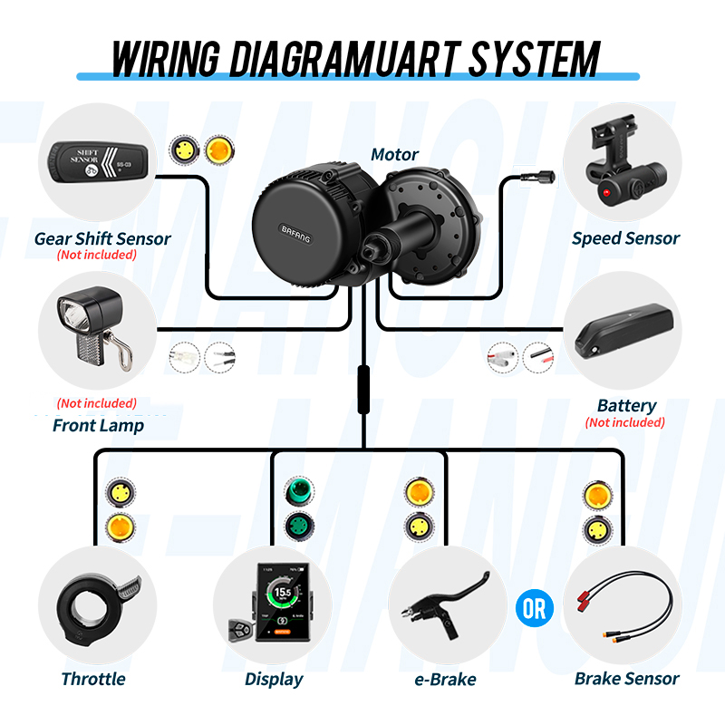 BAFANG BBSHD BBS01 BBS02B BBS0 - Bafang Bbs02B 48V 750W Mid Drive Kit avaliação e preço